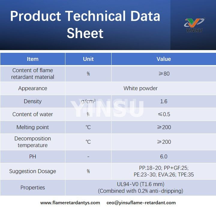 Product Technical Data Sheet Hoja de datos técnicos de productos