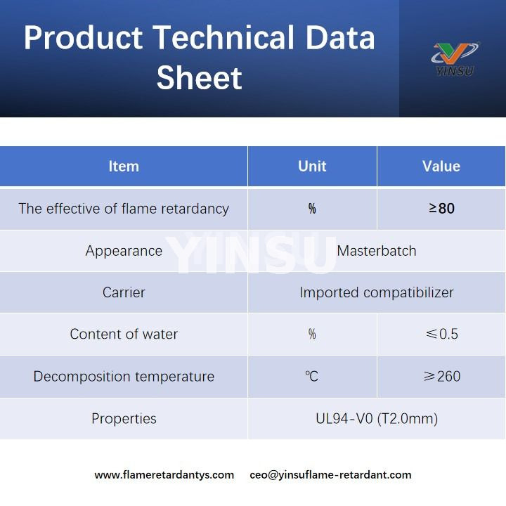Product Technical Data Sheet Hoja de datos técnicos de productos