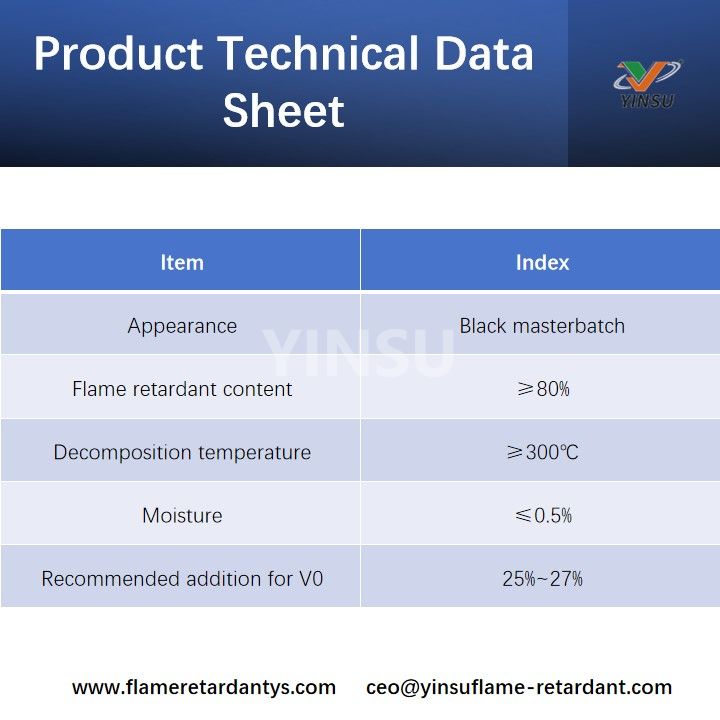 Product Technical Data Sheet Hoja de datos técnicos de productos