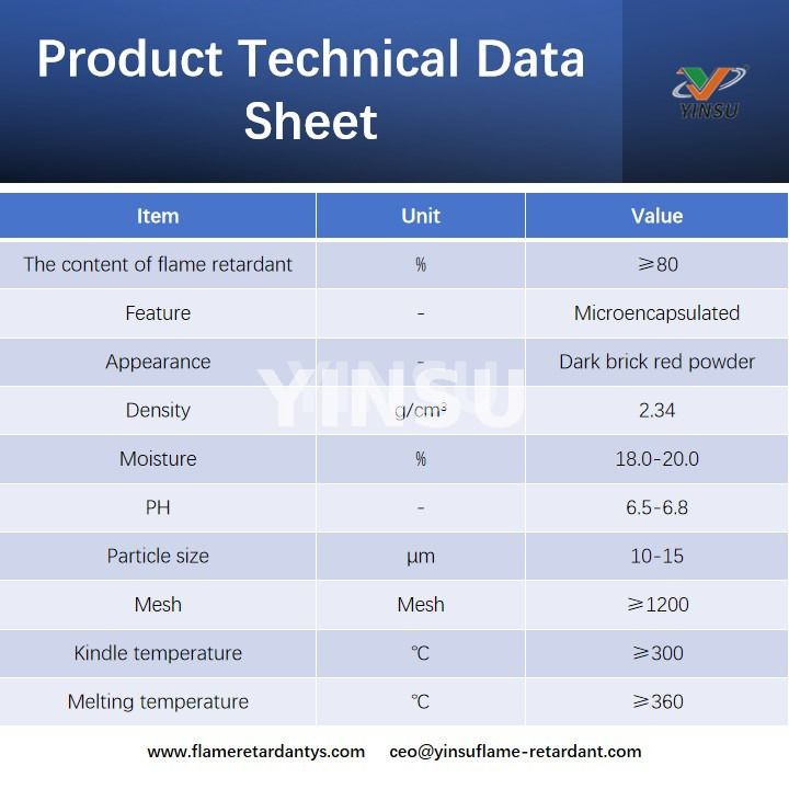 Product Technical Data Sheet Hoja de datos técnicos de productos