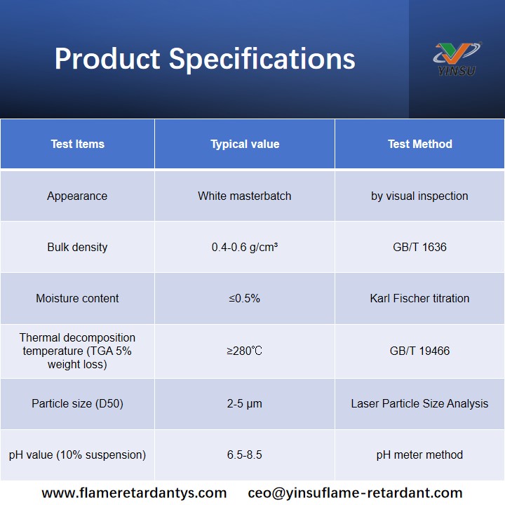 Product Specifications Especificaciones del producto
