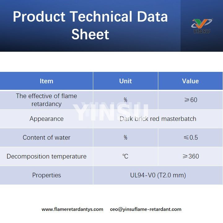 Product Technical Data Sheet Hoja de datos técnicos de productos