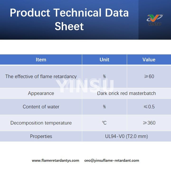 Product Technical Data Sheet Hoja de datos técnicos de productos