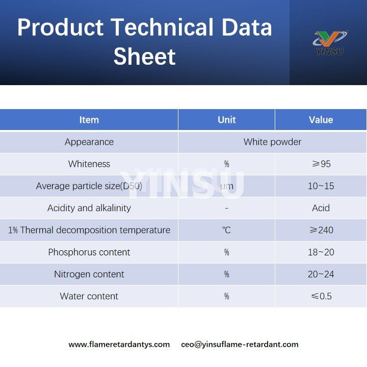 Product Technical Data Sheet Hoja de datos técnicos de productos