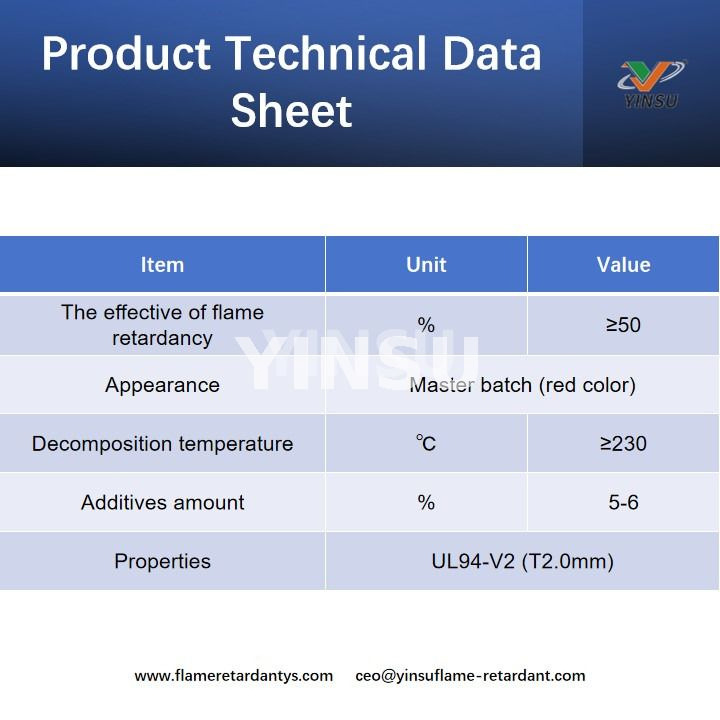 Product Technical Data Sheet Hoja de datos técnicos de productos