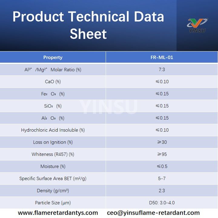 Product Technical Data Sheet Hoja de datos técnicos de productos