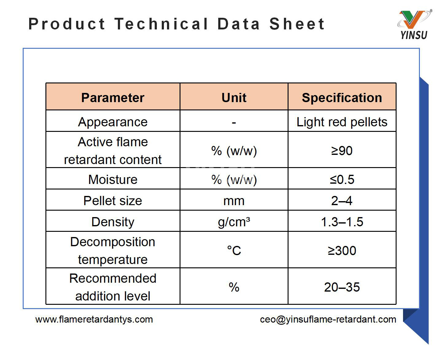RYS-TCG7RProduct Technical Data Sheet RYS-TCG7RFicha técnica del producto
