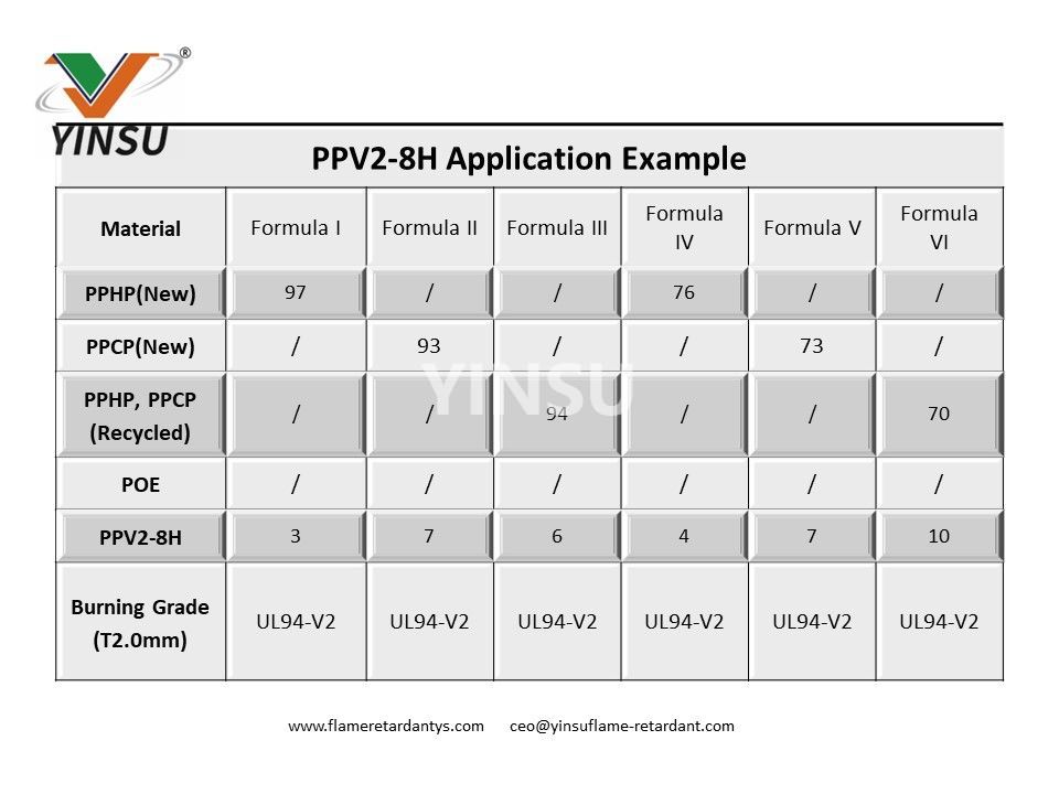 PPV2-8H PP retardante de llama, para PP reciclado, tanto PPH como PPC