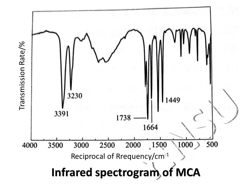 Espectrograma infrarrojo de MCA.