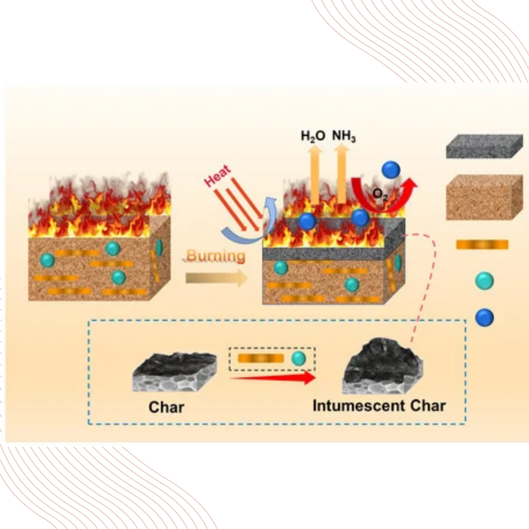Mejora de la seguridad contra incendios con montmorillonita nanoorgánica en materiales ignífugos: una solución sostenible