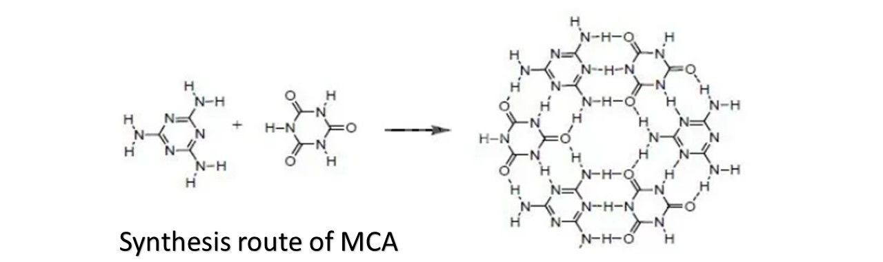 Ruta de síntesis de MCA