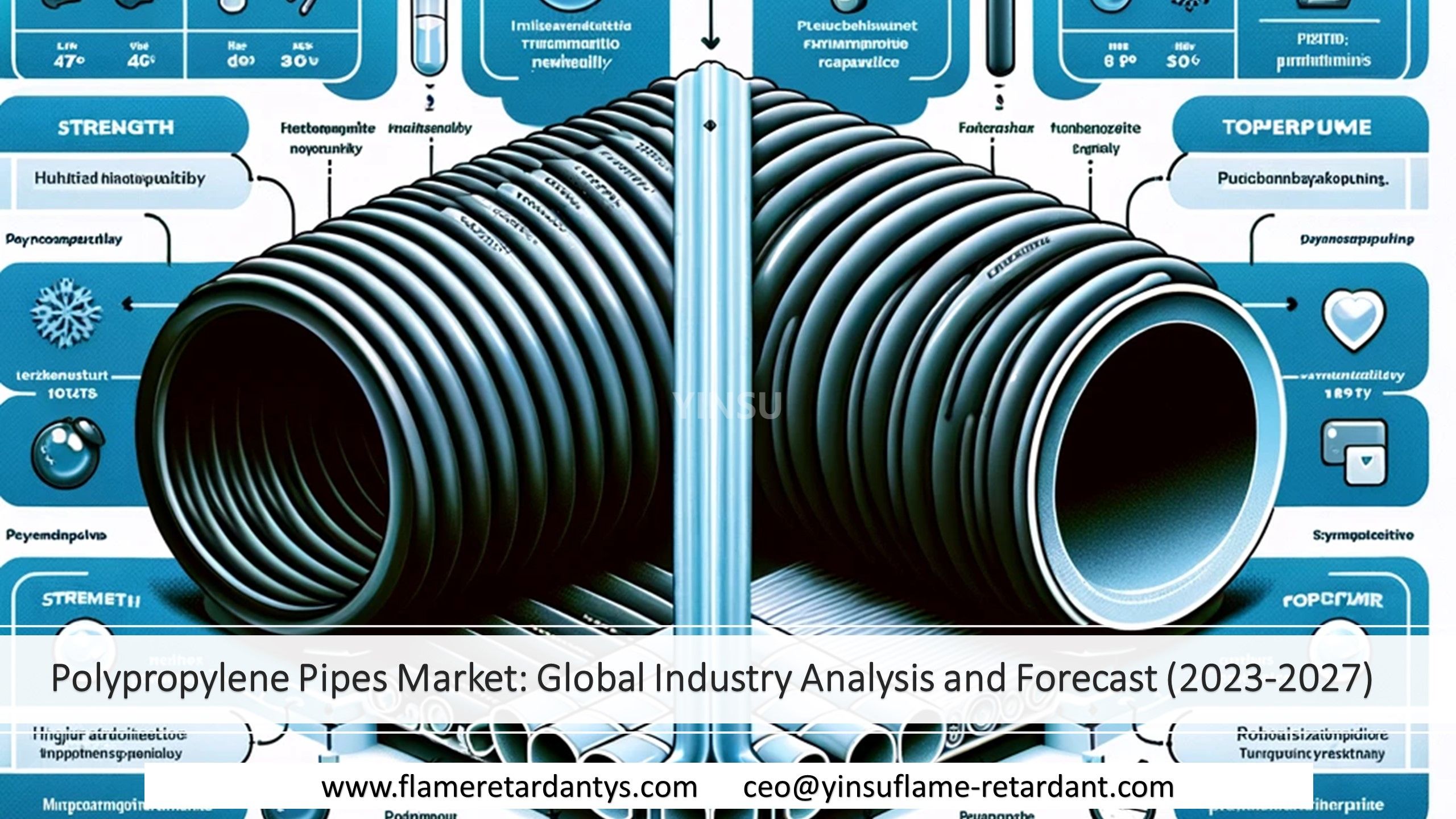 Mercado de tuberías de polipropileno: análisis y pronóstico de la industria global (2023-2027)
