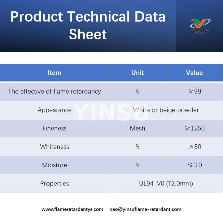 Ficha t&eacute;cnica del producto 