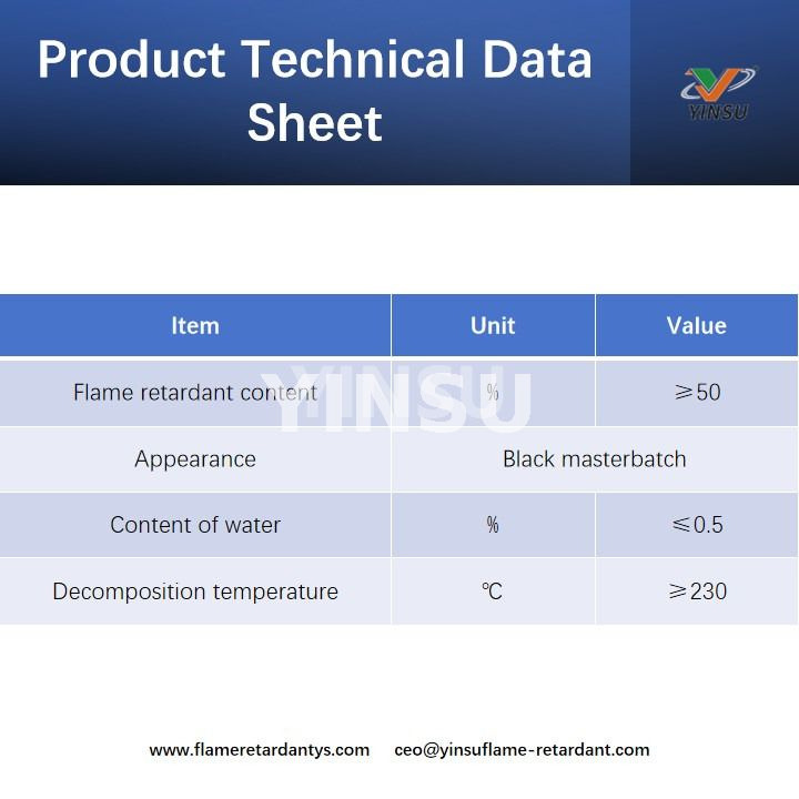 Hoja de datos t&eacute;cnicos de productos