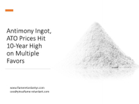 //iqrorwxhnnriln5q-static.micyjz.com/cloud/liBprKkqlrSRlkrmmnnijq/Antimony-Ingot-ATO-Prices-Hit-10-Year-High-on-Multiple-Favors2.jpg