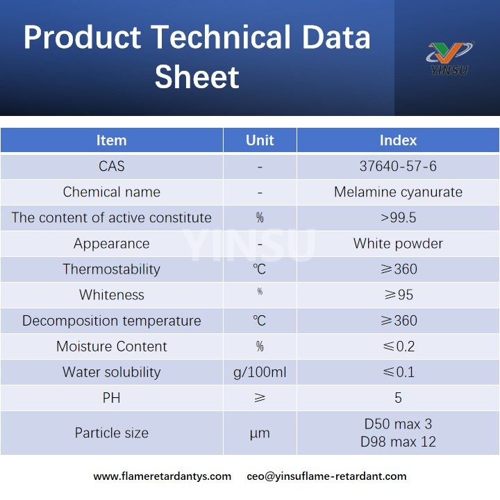 Hoja de datos t&eacute;cnicos de productos