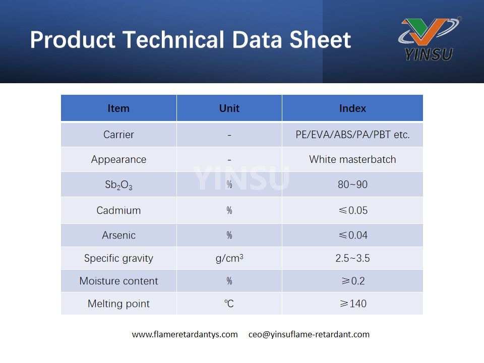 Ficha técnica del producto