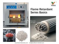 //iqrorwxhnnriln5q-static.micyjz.com/cloud/ljBprKkqlrSRmkprmjinjq/Flame-Retardant-Series-Basics.jpg