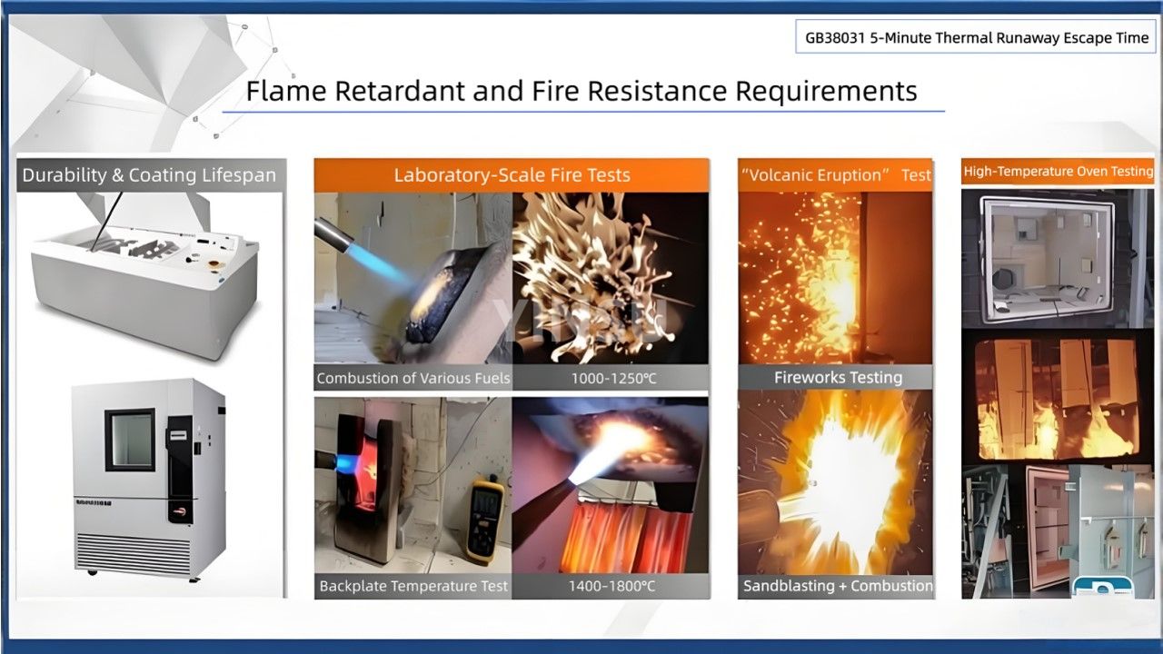Requisitos para adhesivos y retardantes de fuego en paquetes de bater&iacute;as New Energy Power (13)