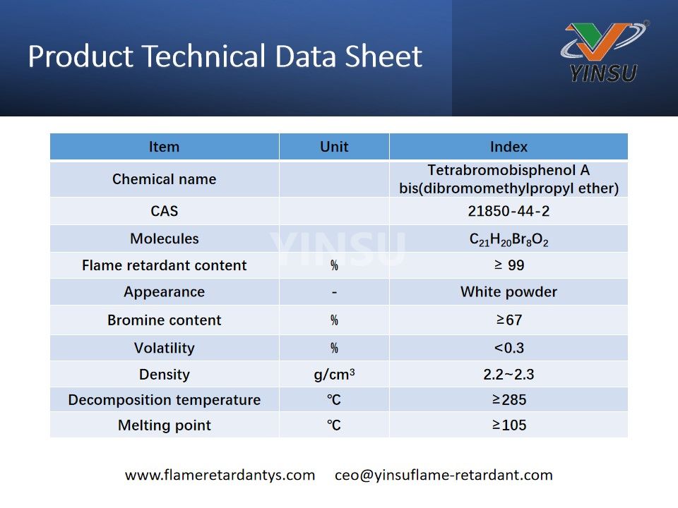 Ficha técnica del producto