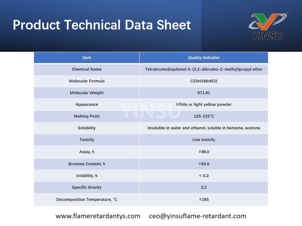 Ficha técnica del producto