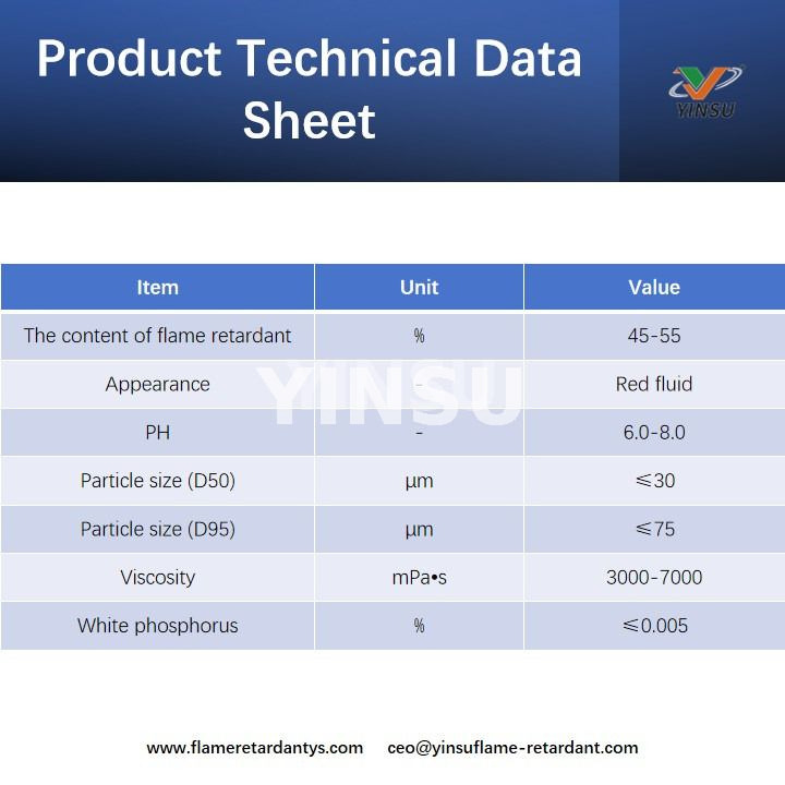 Hoja de datos t&eacute;cnicos de productos