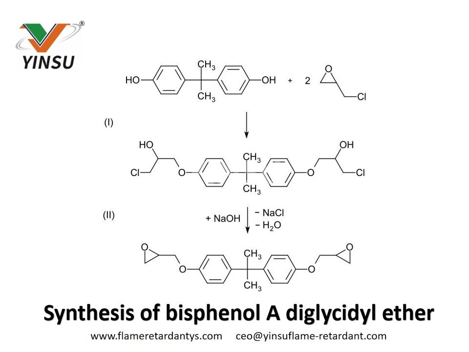 Síntesis de éter diglicidílico de bisfenol A.