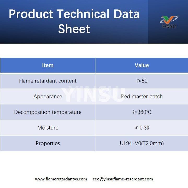 Hoja de datos t&eacute;cnicos de productos
