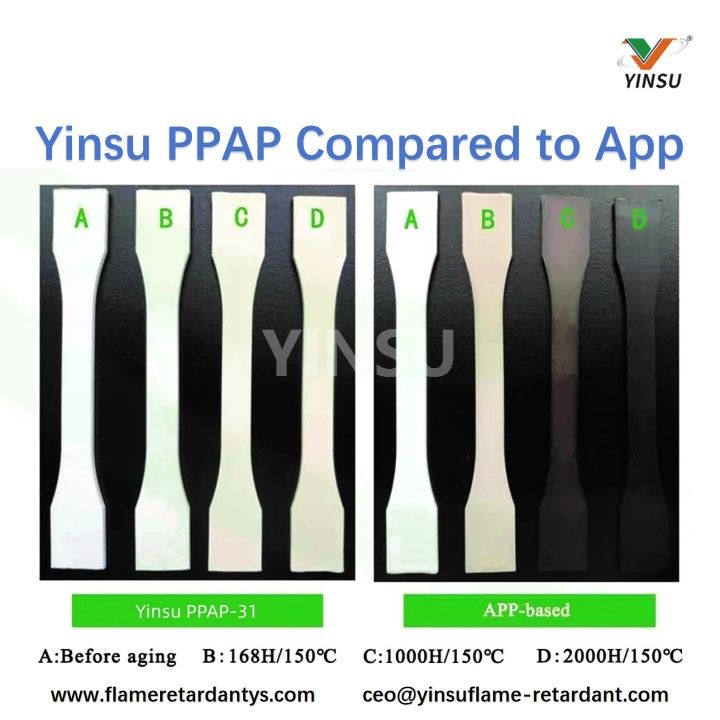 Yinsu PPAP comparado con la aplicaci&oacute;n