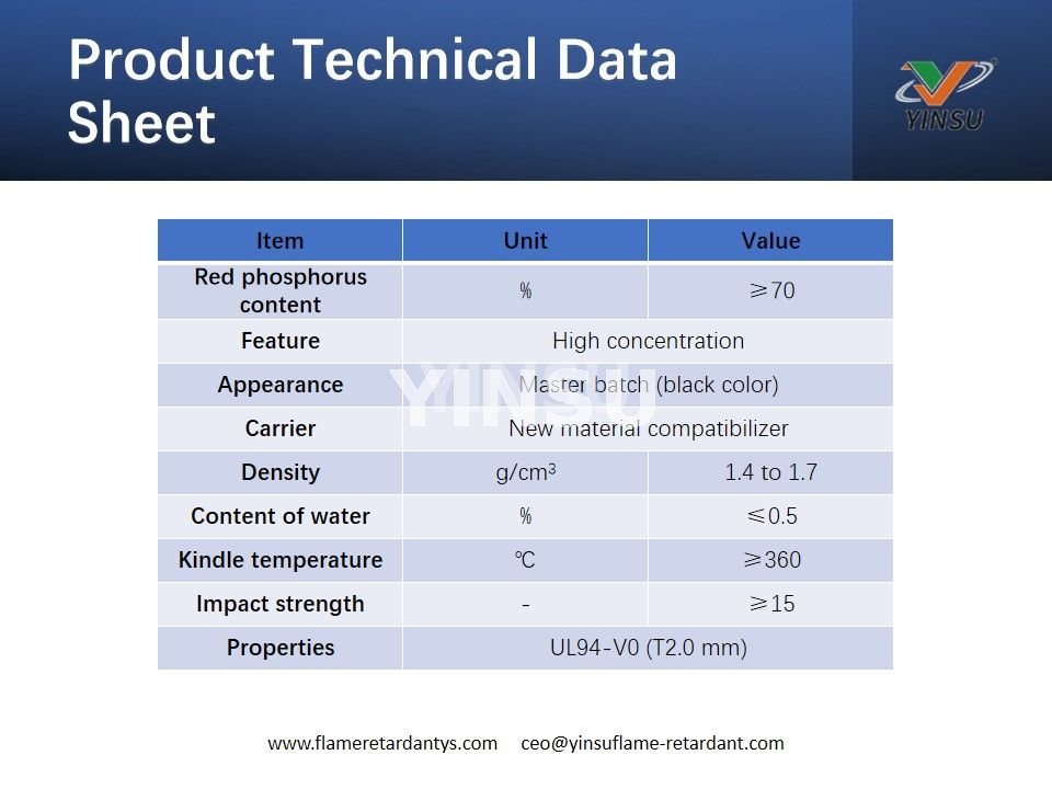 Hoja de datos técnicos de productos