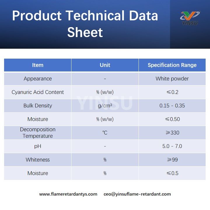 Hoja de datos t&eacute;cnicos de productos