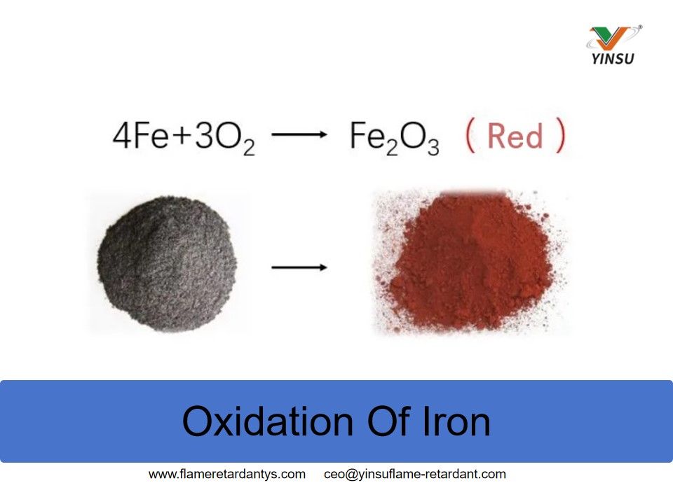 Oxidaci&oacute;n del hierro