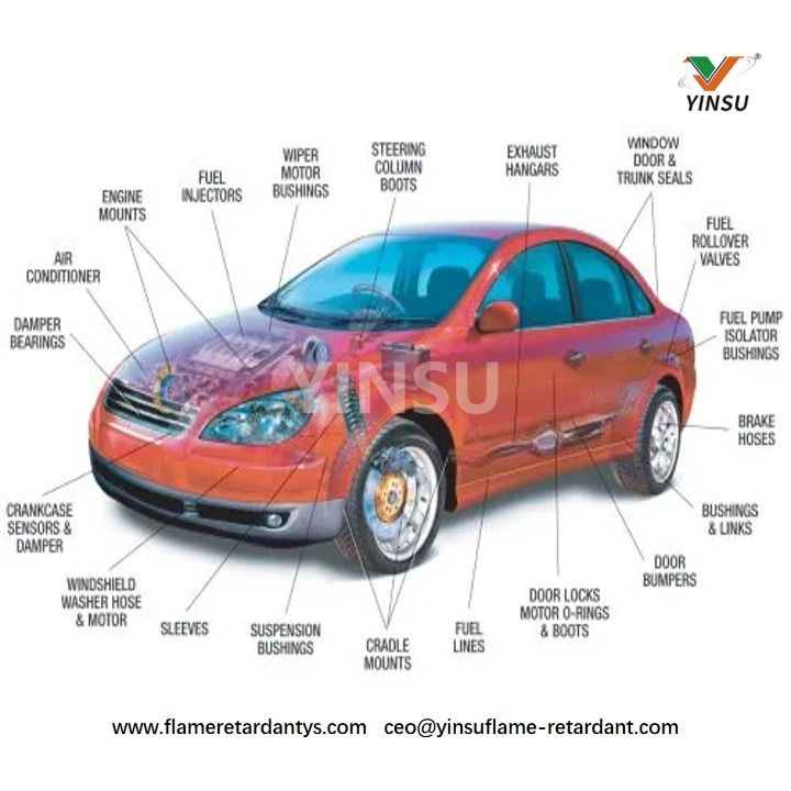 ¿Cuántas piezas de goma hay en un automóvil? ¿Qué tipos de caucho se utilizan en cada pieza de caucho?