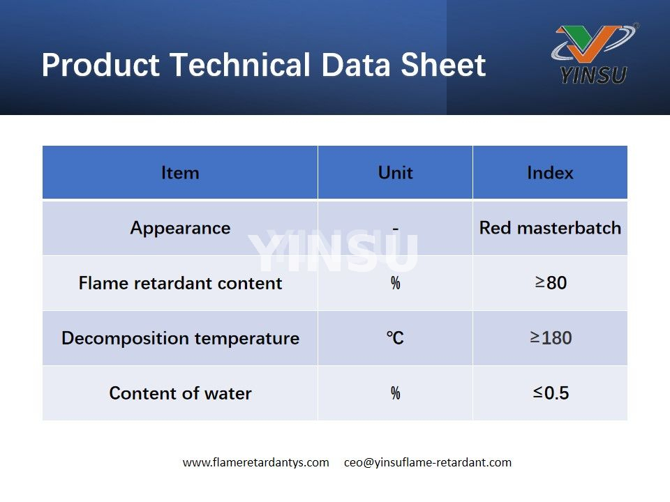 Ficha técnica del producto