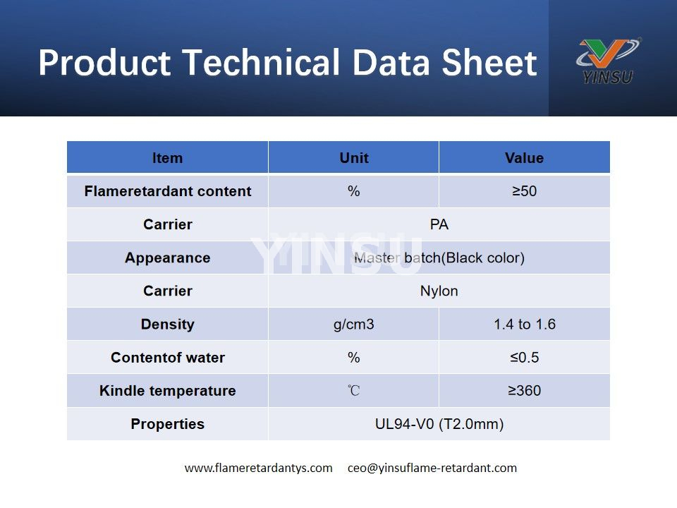 Ficha técnica del producto