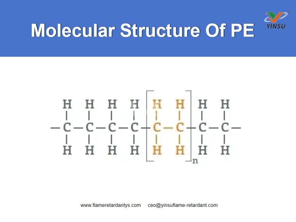 Estructura molecular de PE