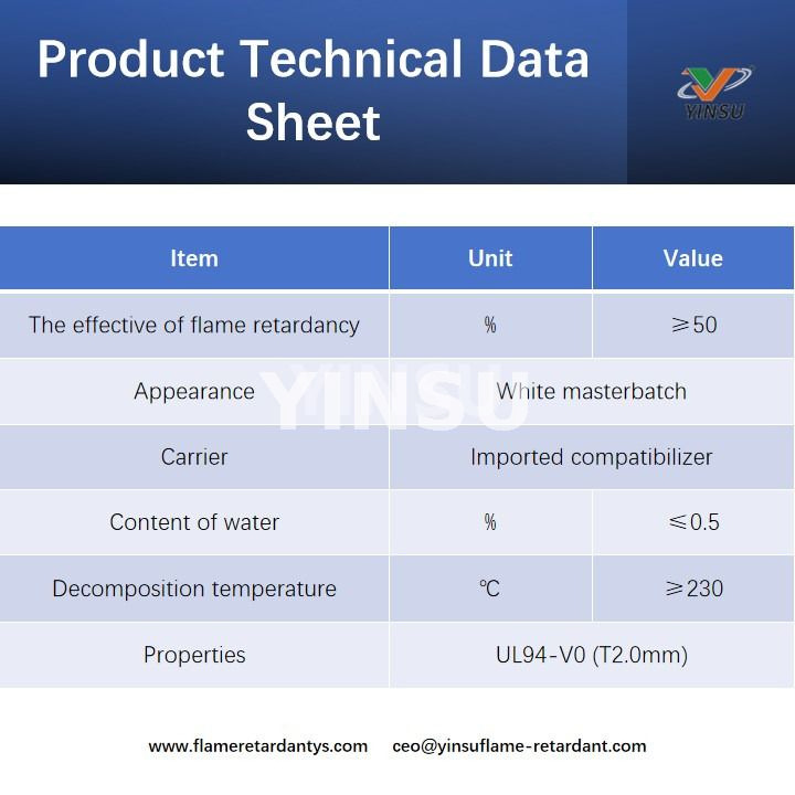 Hoja de datos t&eacute;cnicos de productos