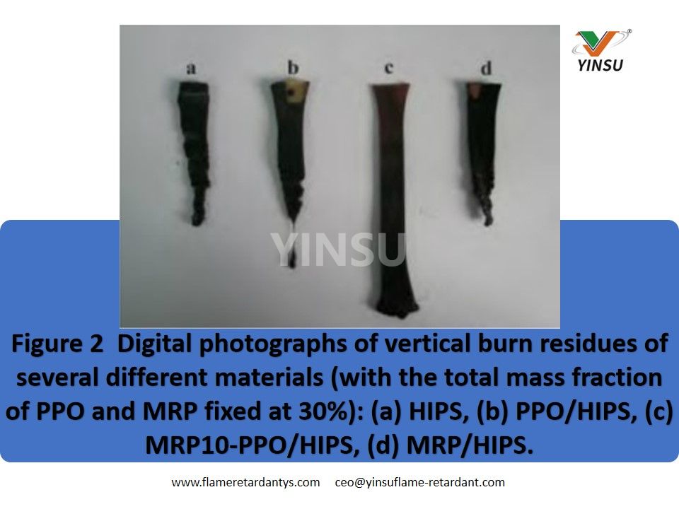 Figura 2 Fotografías digitales de residuos de quemaduras verticales de varios materiales diferentes.