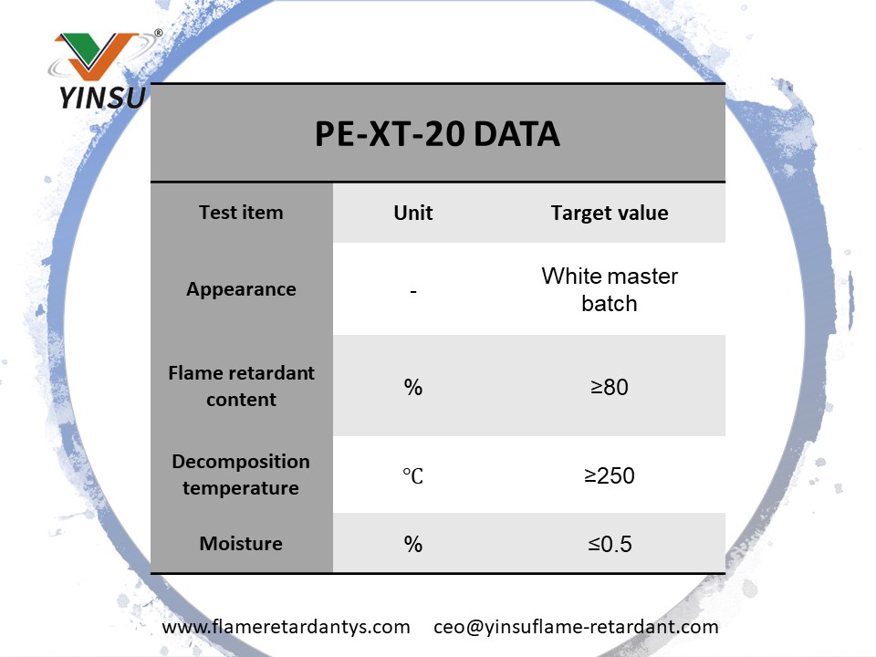 Datos PE-XT-20