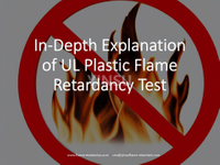 //iqrorwxhnnriln5q-static.micyjz.com/cloud/loBprKkqlrSRoknpqqlijq/In-Depth-Explanation-of-UL-Plastic-Flame-Retardancy-Test2.jpg