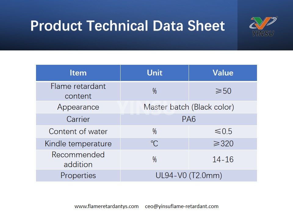 Hoja de datos técnicos de productos