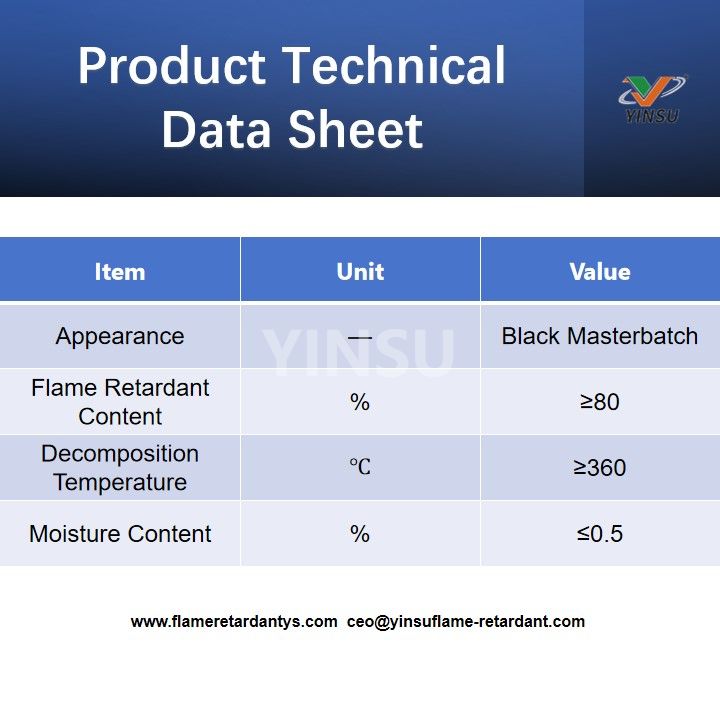 Hoja de datos t&eacute;cnicos de productos