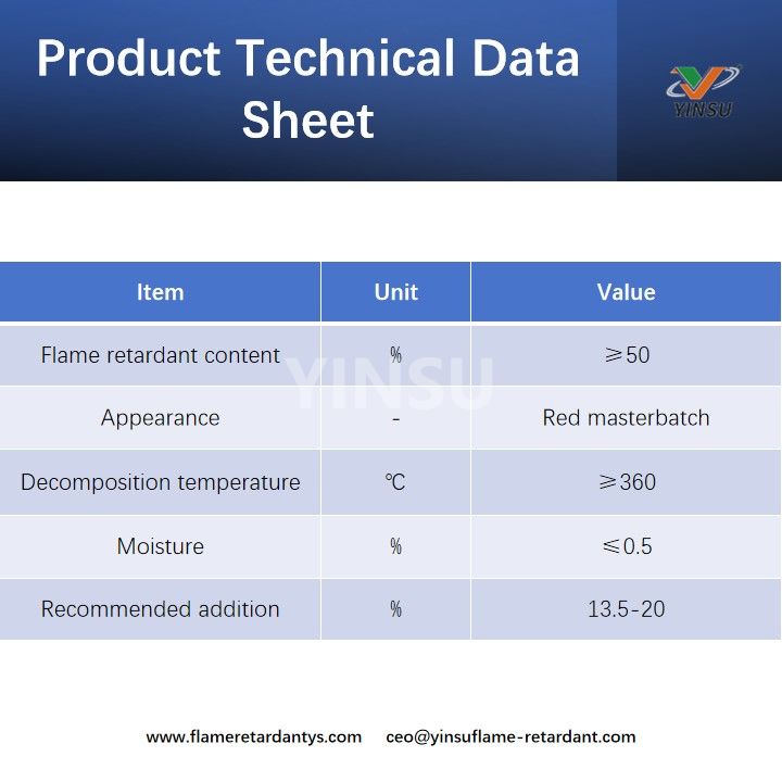 Hoja de datos t&eacute;cnicos de productos