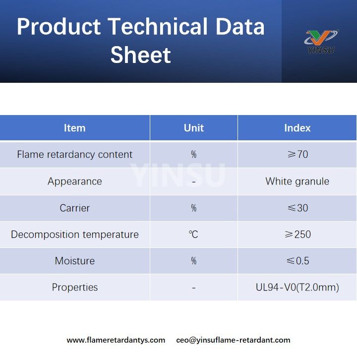 Hoja de datos t&eacute;cnicos de productos