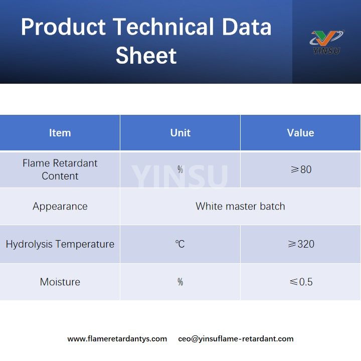 Hoja de datos t&eacute;cnicos de productos