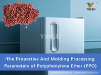 //iqrorwxhnnriln5q-static.micyjz.com/cloud/lpBprKkqlrSRmkrojojnjo/The-Properties-and-Molding-Processing-Parameters-of-Polyphenylene-Ether-PPO.jpg