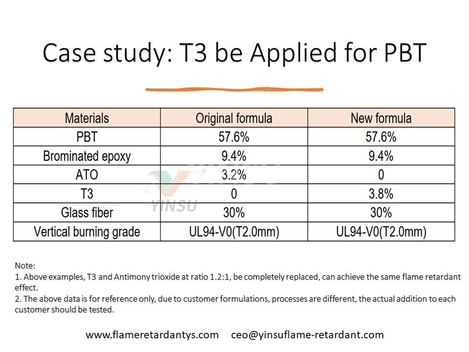 El caso de estudio T3 se aplicará para PBT