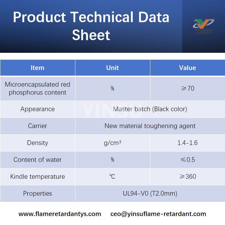 Hoja de datos t&eacute;cnicos de productos