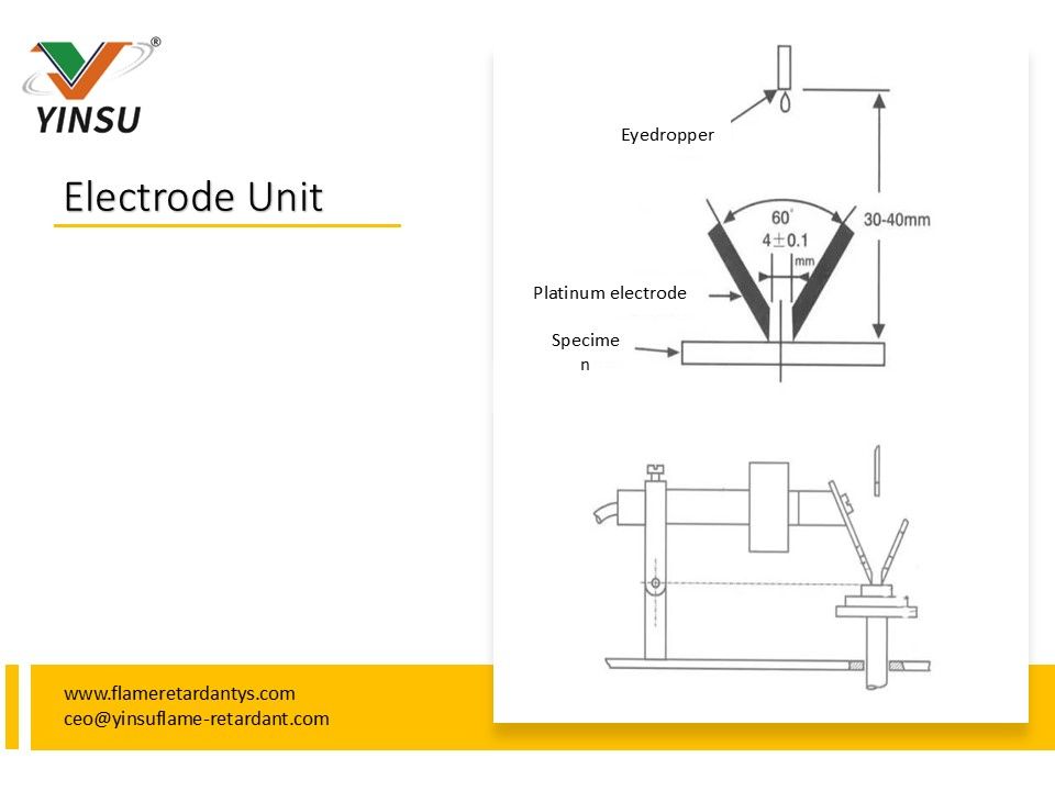 Unidad de electrodo 2