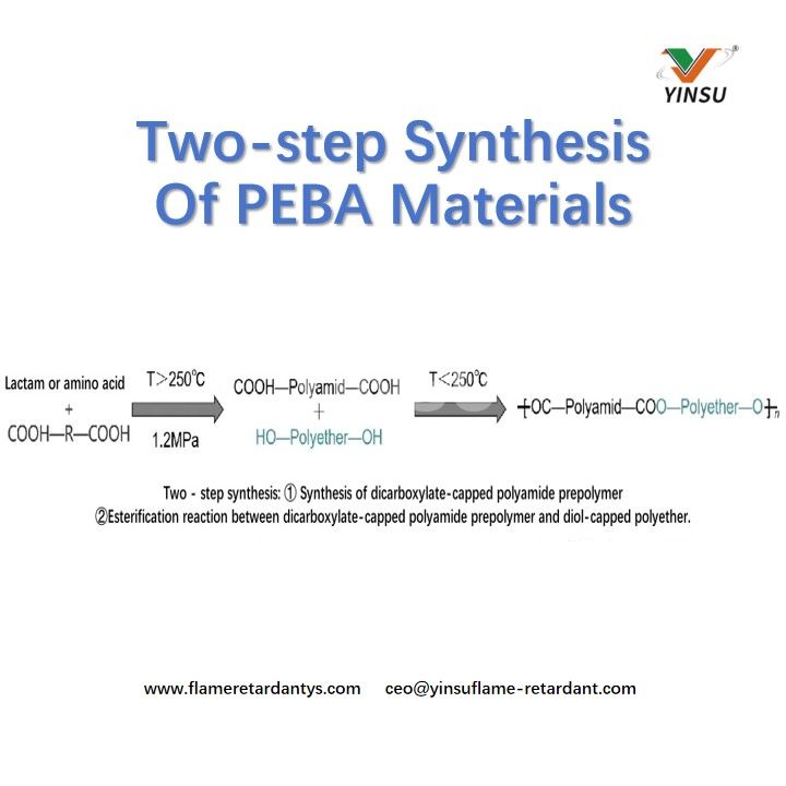 S&iacute;ntesis de dos pasos de materiales PEBA